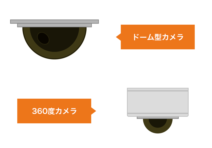 【アロバビュー導入基本例】美容サロンに導入される場合