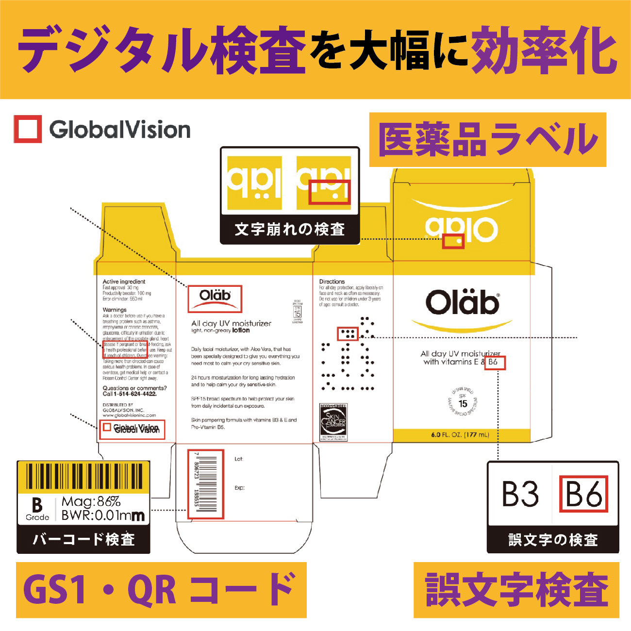 【製薬業界向け】デジタル検査システムで検査作業の負担削減