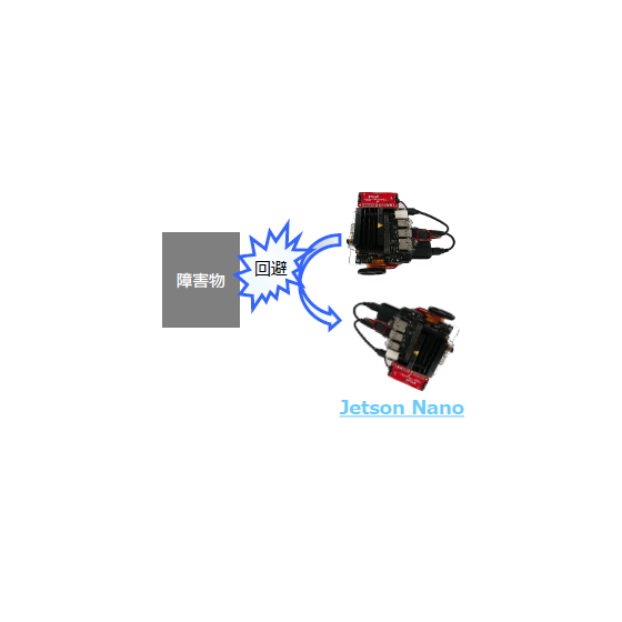 画像処理環境の構築評価.png