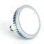LED lighting for warehouses and manufacturing plants