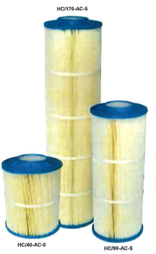 HARMSCARCO PFAS CARBONFILTER