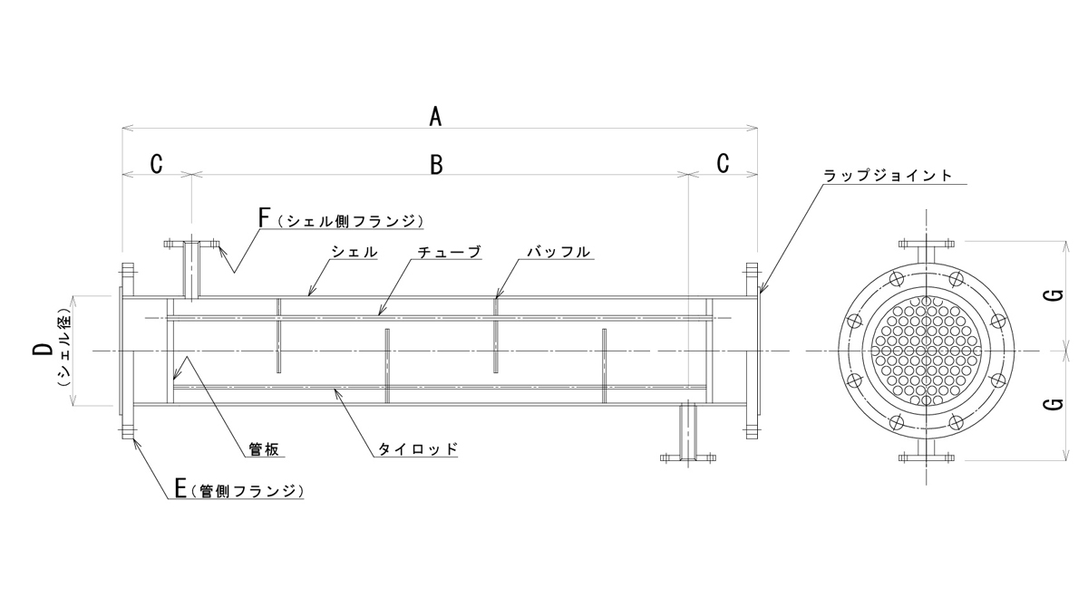 コンパクト型多管式熱交換器