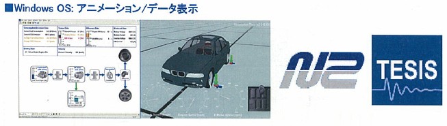 EV/HEVフルビークルモデル