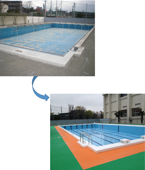 プールリニューアル【高橋カーテンウォール工業　アクア施設部】
