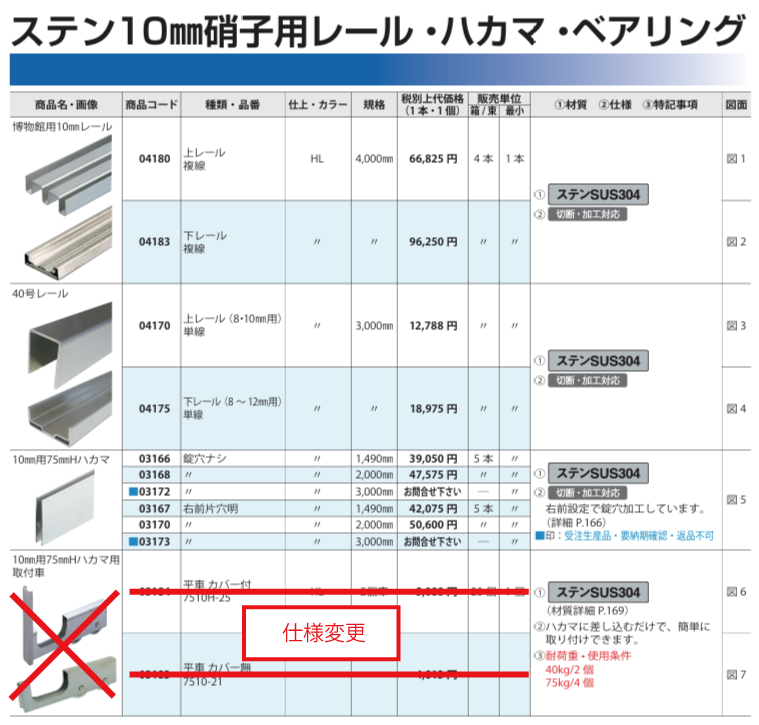 ガラス引戸部材【10ミリ硝子用引き戸部材】　＜SUS304＞