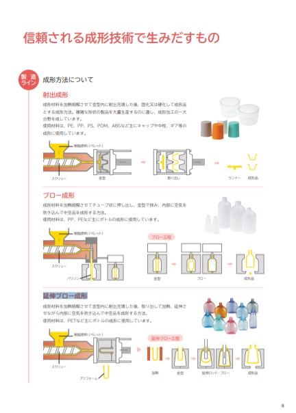 斉藤製作所　プラスチック成形技術