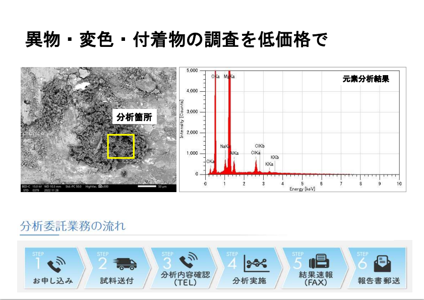 【材料・不良解析】異物・変色・付着物の調査