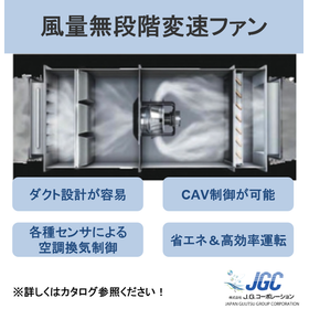 【商業施設にも適しています！】設備用省エネ送風機