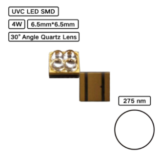 YUJILEDS LED SMD-6565