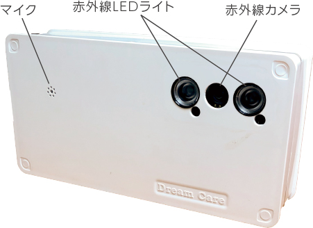 リスクマネジメント&介護スタッフ支援見守りシステム