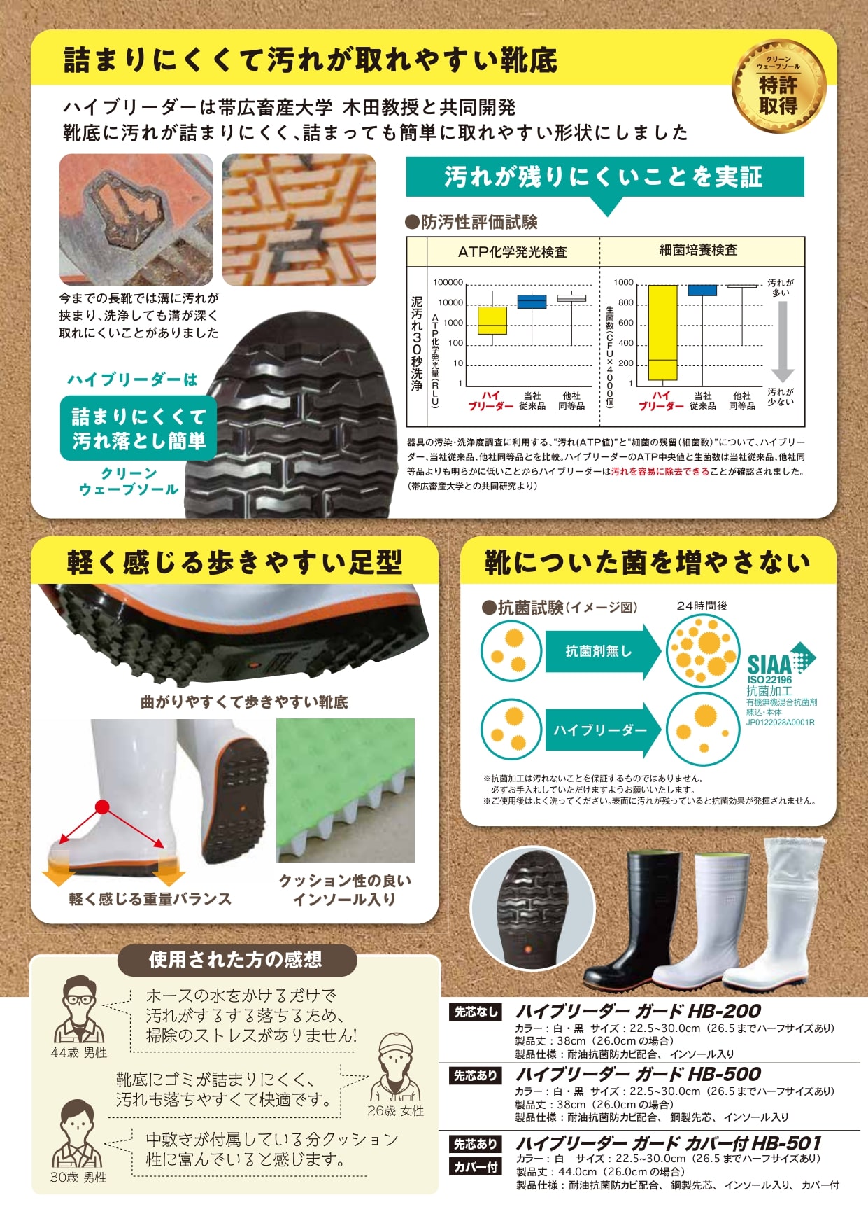 家畜防疫対策　畜産用長靴　【　ハイブリーダー　】