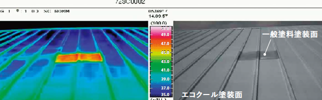 遮熱塗料『エコクールシリーズ』