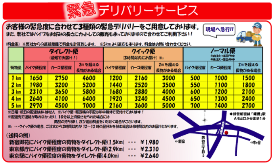 『緊急デリバリーサービス(管材)』のご紹介