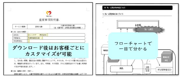 介護事業支援サービス『コンフォーム・パッケージ』