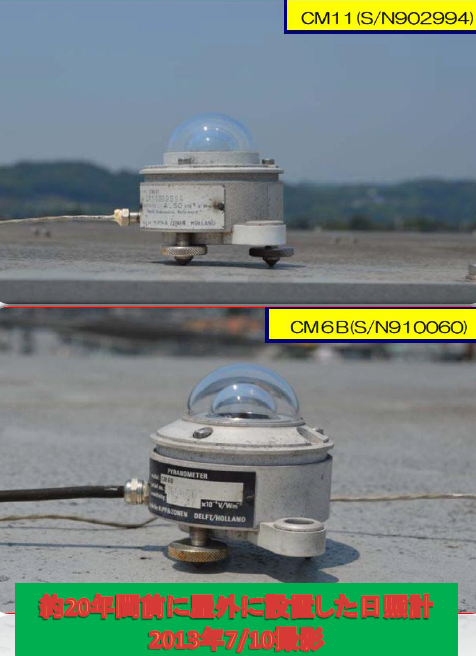 メガソーラー用『日射計』