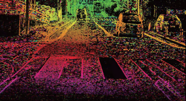 Intelligent Stereo Camera