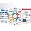 IoT solution