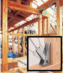 耐震補強システム金物  / コボット