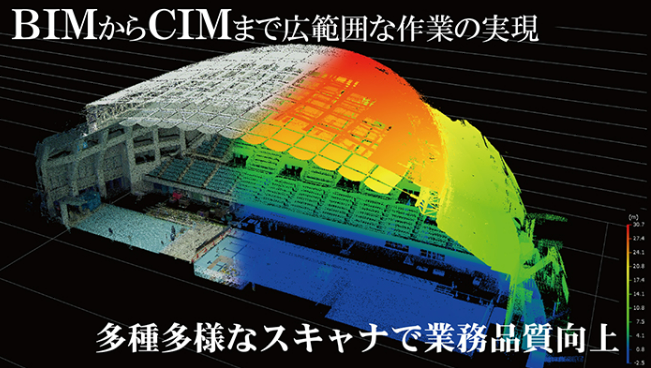 マルチレンジスキャナー3D計測業務