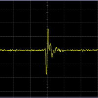 超広帯域無線　インパルスUWB