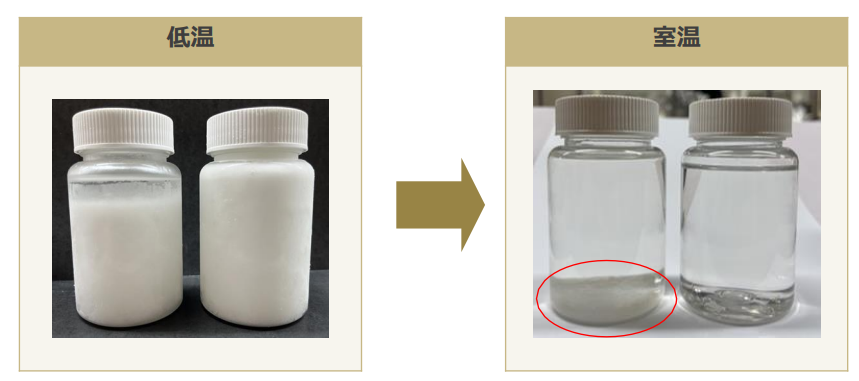 天然由来の防腐剤『Ncare-ECO』