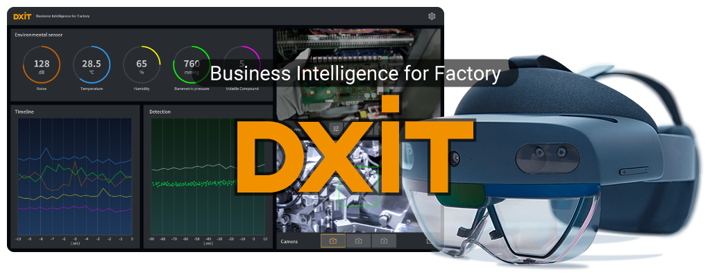 製造業向けBIシステム『DXiT』
