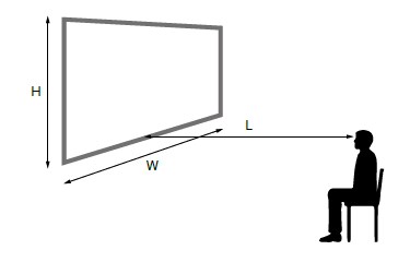 【資料】スクリーンの選び方