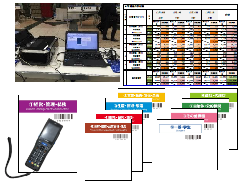 【事例】展示会受付システム構築＆運営業務