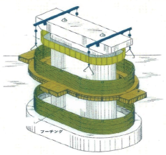 【特許工法】潜水士による水中施工を削減する『仮締切 FPS工法』