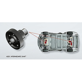 Various Gears for Electric Vehicle Reduction Gears