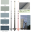 Heat Shielding" "Eco Multi Film M-50A" "Medium Mirror Type