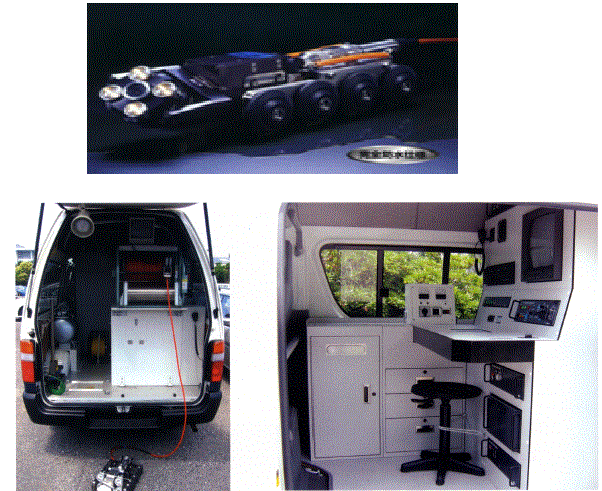 本管検査用カラーTV装置『TKC-7800』