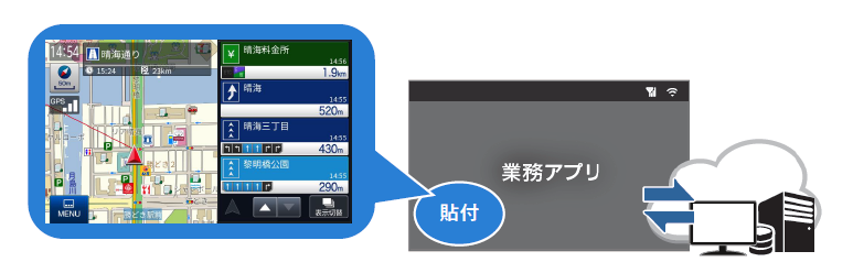 オリジナルカーナビ開発キット『業務用カーナビSDK』