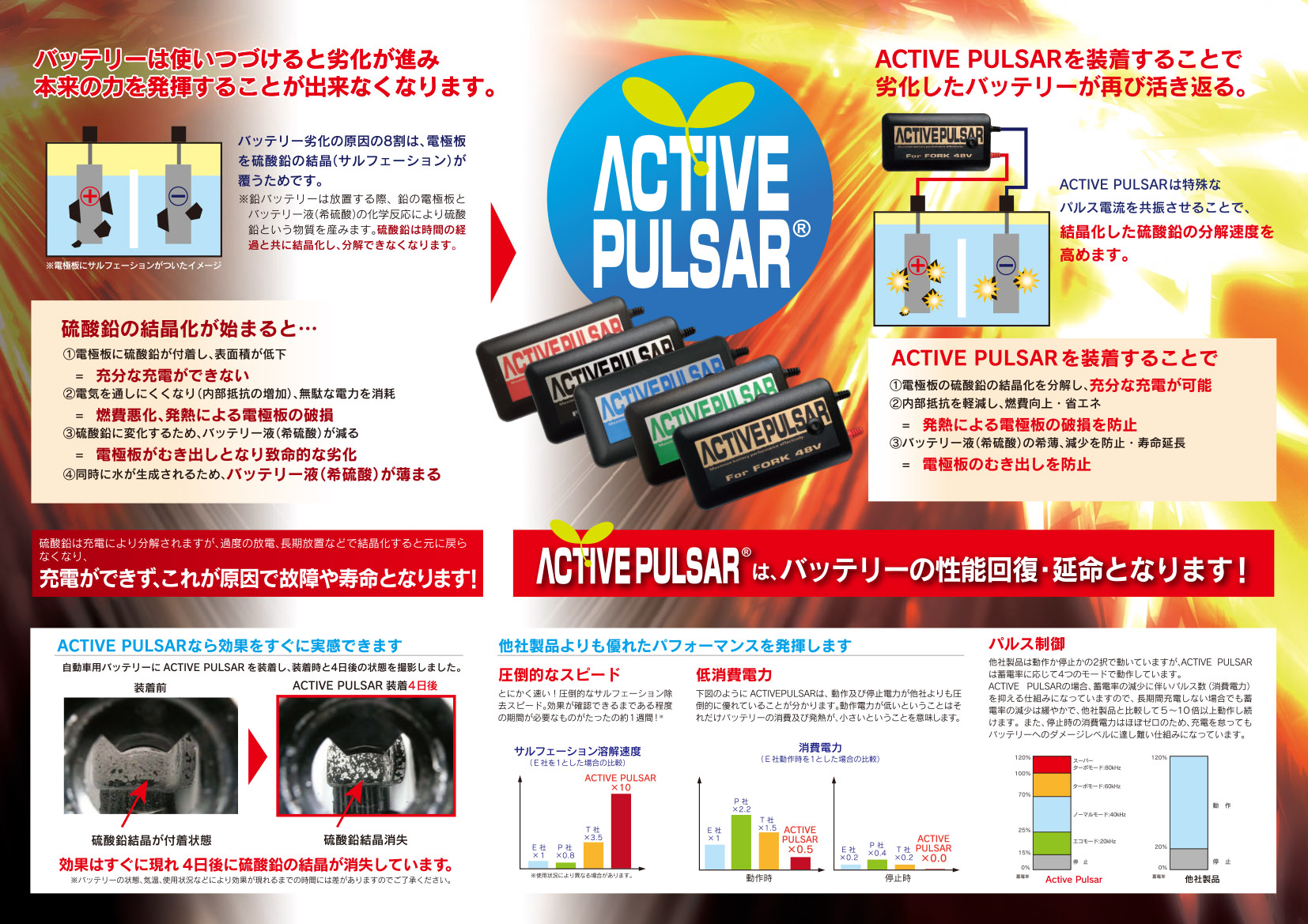 フォークリフトのバッテリー寿命を最大2倍に!