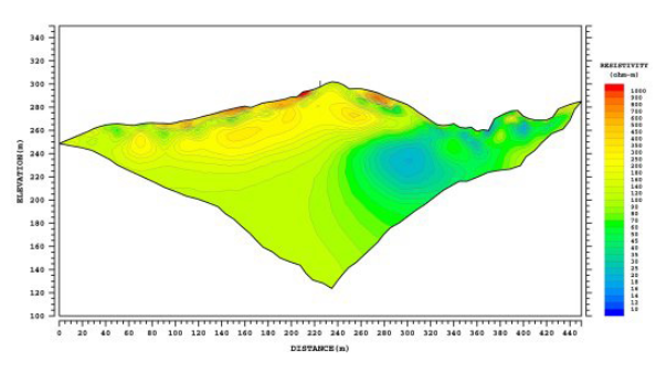 【サービス】地質構造調査