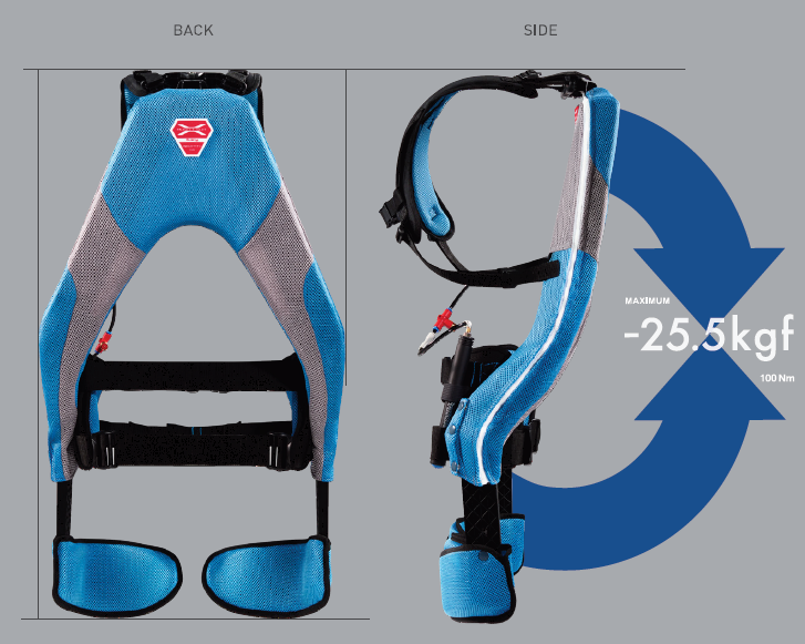 マッスルスーツ『エブリィ』