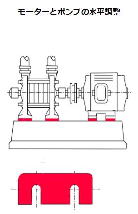 ハサミ金『ライナー（シム）』