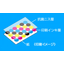 抗菌印刷サービス