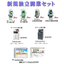 『測量調査士 新規独立開業セット』測量機器販売のアンナカ