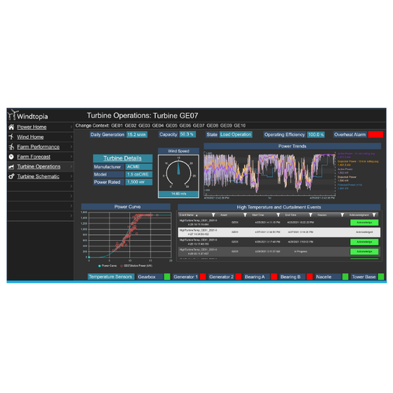 AVEVA PI Vision AVEVA | イプロス