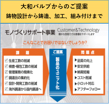 大和バルブから製品ユニット化のご提案【解決事例付き】