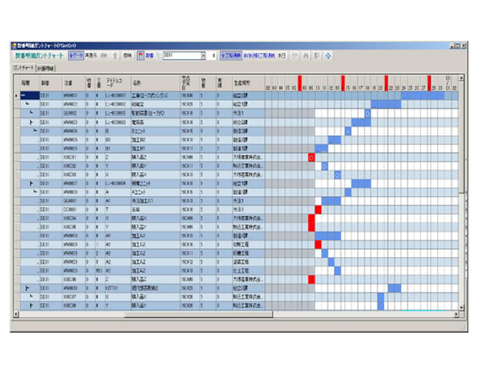 攻撃型生産管理システム『TPiCS(ティーピクス)』