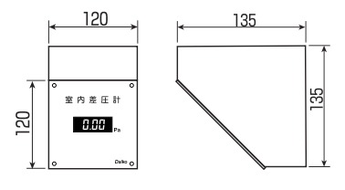 室圧監視向け微差圧指示計『DKS-SDP125-AC200』
