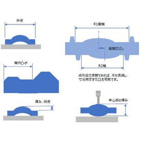 【レンズ分析】外径・厚み寸法