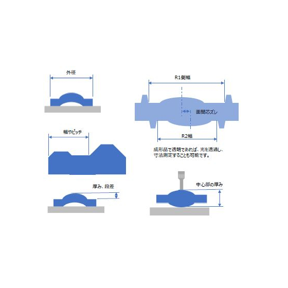【解析事例】外径・厚み寸法1.JPG