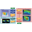 [Case Studies of Thermal Design and Thermal Design Consulting] Integration of Tools