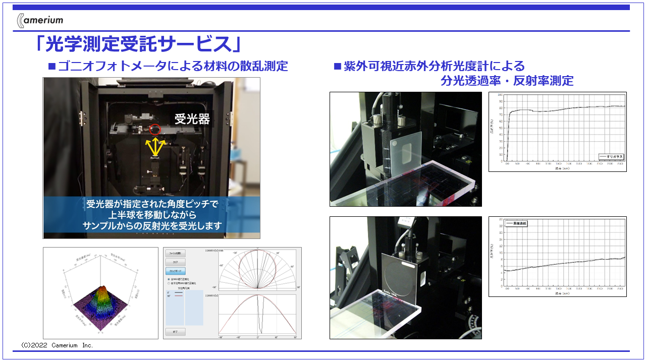 材料の光学測定受託サービス