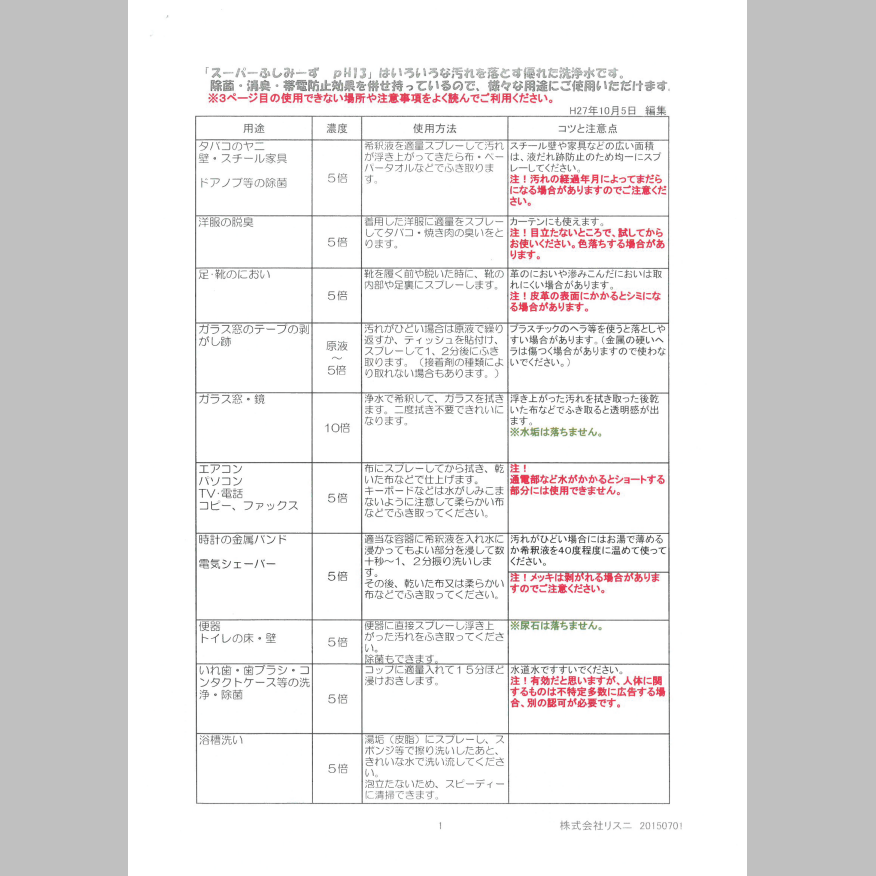 【用途・使用方法例】洗浄水『スーパーふしみーず pH13』