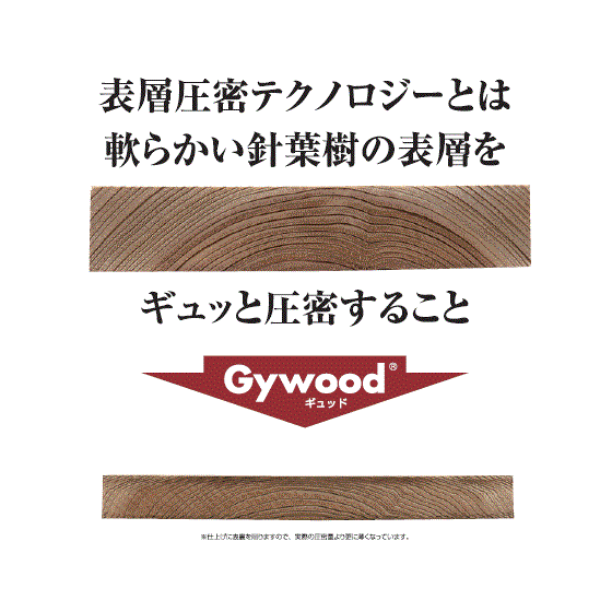製品.GIF