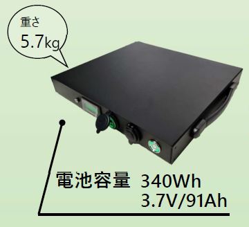 ポータブル大容量蓄電池『LB-D1 series』